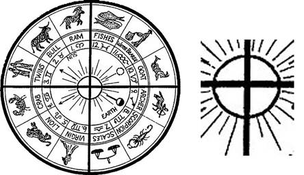 cross-of-the-zodiac_resize